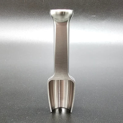 The SQP aka The Scoop